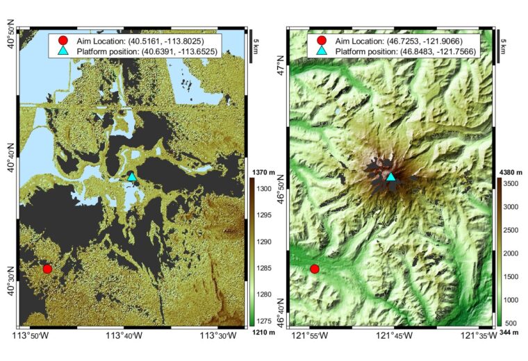 two geographical/topological maps